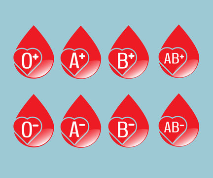 Set Of Blood Group Flat Design