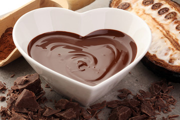 Melting chocolate / melted chocolate/ chocolate swirl/ stack/ chips and powder