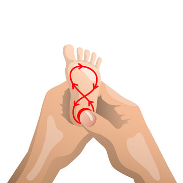 Foot massage, feet of a newborn baby massage thumb, indicating the direction of movement. Inspection, prevention reflexes and therapy