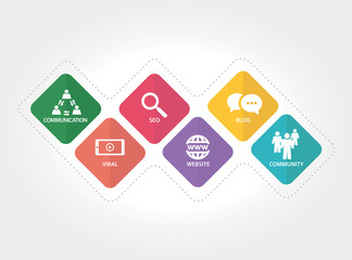 INTERNET MARKETING CONCEPT