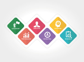 HUMAN RESOURCES CONCEPT