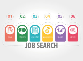 JOB SEARCH CONCEPT