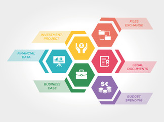 PROJECT PLANNING CONCEPT