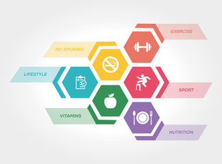 HEALTHY LIVING CONCEPT