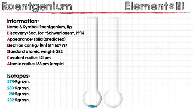 Animation of different chemical properties of Roentgenium.