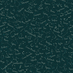 Vector seamless pattern with constellations on green retro background. Astronomy scientific vintage school background