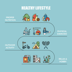 Healthy lifestyle vector infographic information in line style. Natural life background illustration. Proper nutrition and physical activity. Colorful icons set isolated.