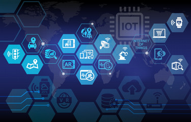 Internet of Things IOT Background with various icons