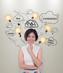 businesswomen with lightbulb. concept for new ideas with innovation and creativity.