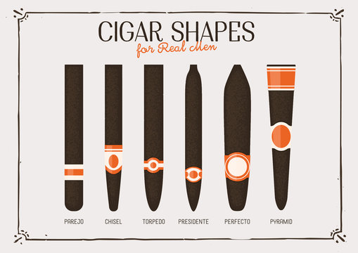 Different cigar shapes and sizes