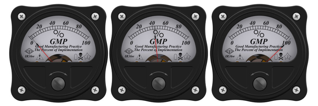 GMP. Good Manufacturing Practice indicator. The percent of implementation. Analog indicator showing the level implementation of principles of the Good Manufacturing Practice (GMP)