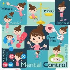 Pregnant woman Mental & volition