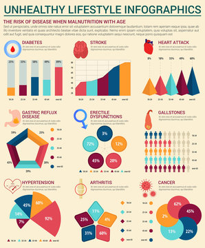 Unhealthy lifestyle infographics template design
