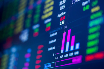 Fototapeta premium Stock Exchange Board