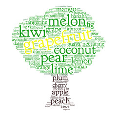 Grapefruit. Word cloud in shape of tree, white background. Fruit.