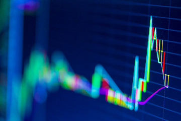 Fototapeta premium Stock Exchange Board Background