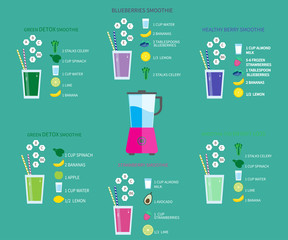 Healthy smoothie set with recipes.Vector illustration.