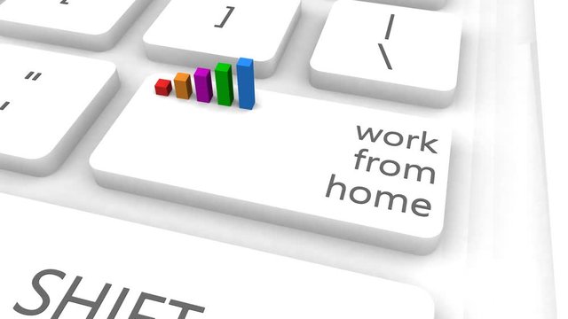 Work From Home With One Keyboard Button Click
