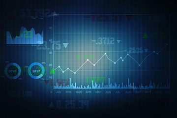 Stock market chart. Business graph background