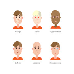 Exotic skin problem icon set. Rare genetic and dermatology diseases