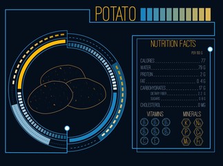 Potato. Nutrition facts. Vitamins and minerals. Futuristic  Interface. HUD infographic elements. Flat design, no gradient. Vector illustration