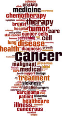 Cancer word cloud