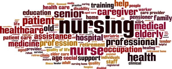 Fotobehang Nursing word cloud © laufer