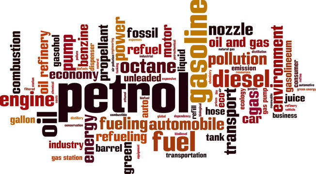 Petrol word cloud