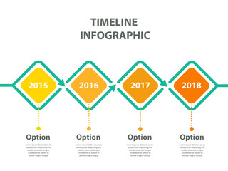 Fototapeta premium Infographic timeline diagram. Progressive years template. Vector EPS 10