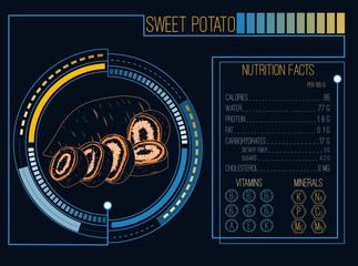 Sweet potato. Nutrition facts. Vitamins and minerals. Futuristic  Interface. HUD infographic elements. Flat design, no gradient. Vector illustration