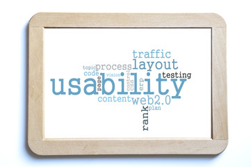 usability word cloud