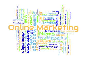 Online Marketing word cloud