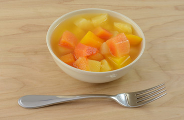 Canned tropical fruit mix of pineapple and papaya in white bowl with fork