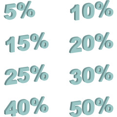 percentuale