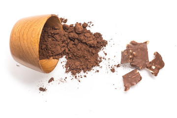 Cocoa Powder into a bowl