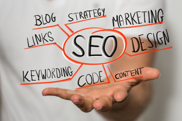 seo concept