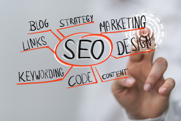 seo