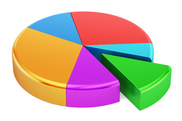 Obraz premium Colored Pie Chart, 3D rendering