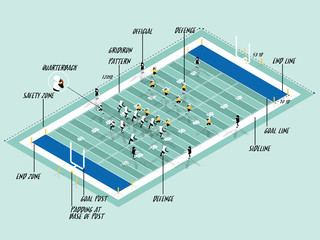 Illustration vector info graphic of american football match on field, american football sport info graphic design concept