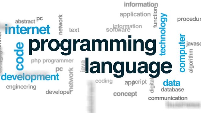 Programming language animated word cloud, text design animation.