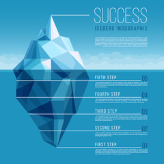 Iceberg with blue ocean water vector business infographic - obrazy, fototapety, plakaty