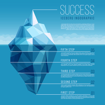 Iceberg with blue ocean water vector business infographic
