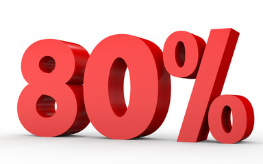 Eighty percent off. Discount 80 %.