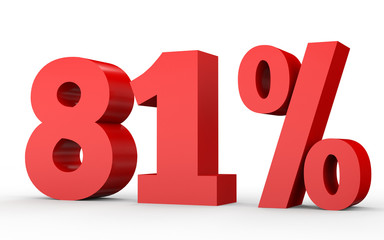 Eighty one percent off. Discount 81 %.
