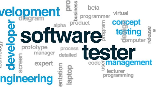 Software tester animated word cloud, text design animation.