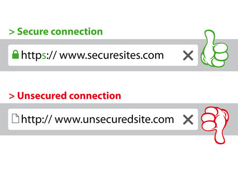 HTTPS - HTTP