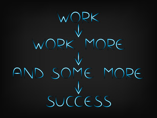Obraz premium work more and more to success