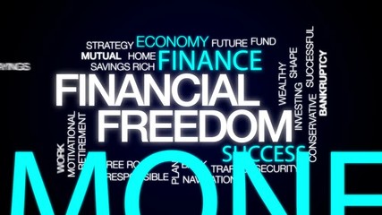 Financial freedom animated word cloud, text design animation.