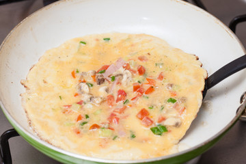 Omelet preparation : Flipping the omelet
