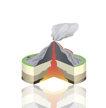 Volcano eruption cross section isolated. Vector Info graphic. Hot lava vector illustration.